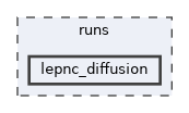 runs/lepnc_diffusion