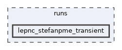 runs/lepnc_stefanpme_transient