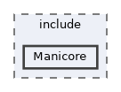 include/Manicore